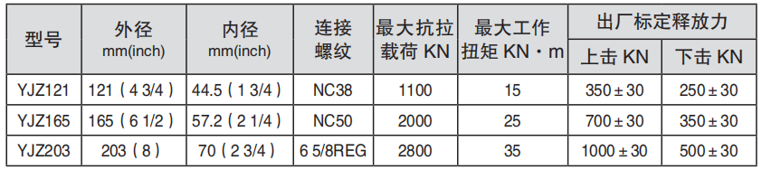 黑龍江香蕉视频黄色片工具