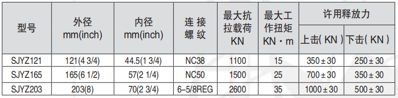 黑龍江香蕉成人影视