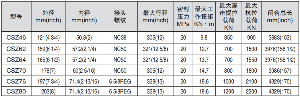 黑龍江香蕉视频黄色片工具