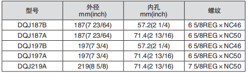 黑龍江香蕉视频黄色片工具