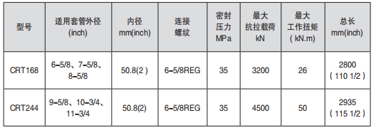 黑龍江香蕉视频黄色片工具