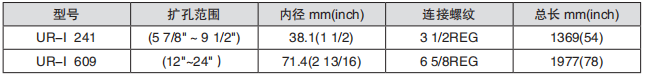 黑龍江香蕉视频黄色片工具