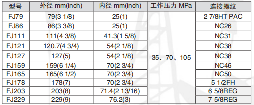 黑龍江香蕉视频黄色片工具