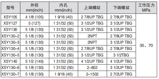 黑龍江香蕉成人影视