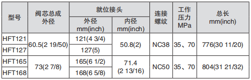 黑龍江香蕉视频黄色片工具