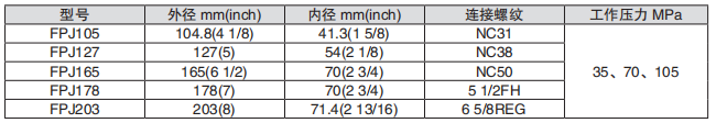 黑龍江香蕉成人影视