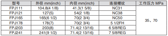 黑龍江香蕉视频黄色片工具