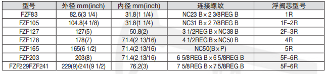 黑龍江香蕉视频黄色片工具