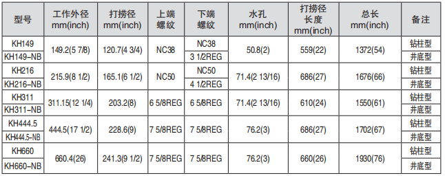 黑龍江香蕉成人影视