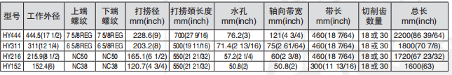黑龍江香蕉视频黄色片工具