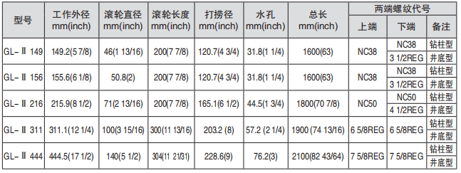 黑龍江香蕉成人影视