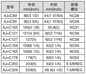 黑龍江香蕉成人影视
