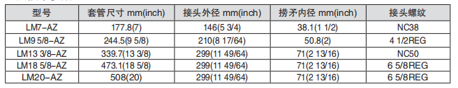 黑龍江香蕉视频黄色片工具