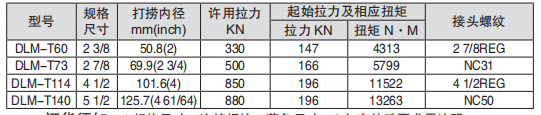 黑龍江香蕉成人影视