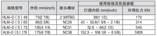 黑龍江香蕉视频黄色片工具