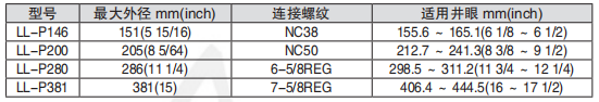 黑龍江香蕉视频黄色片工具
