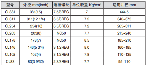黑龍江香蕉视频黄色片工具