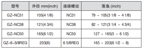 黑龍江香蕉视频黄色片工具