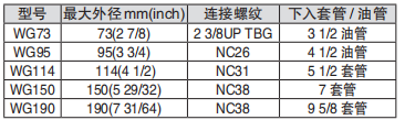 黑龍江香蕉视频黄色片工具