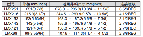 黑龍江香蕉成人影视