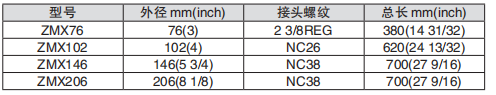 黑龍江香蕉视频黄色片工具