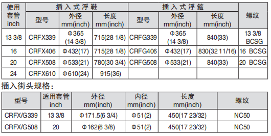黑龍江香蕉视频黄色片工具