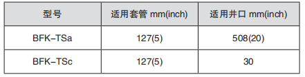 黑龍江香蕉视频黄色片工具