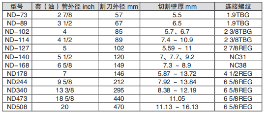 黑龍江香蕉视频黄色片工具