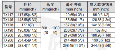黑龍江香蕉成人影视