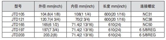 黑龍江香蕉成人影视