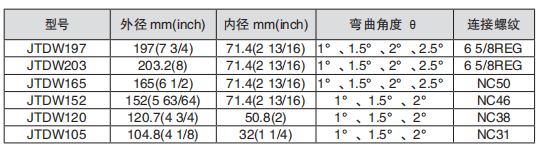 黑龍江香蕉视频黄色片工具