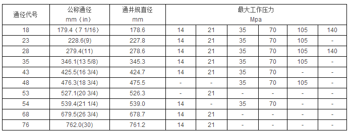 黑龍江香蕉视频黄色片工具